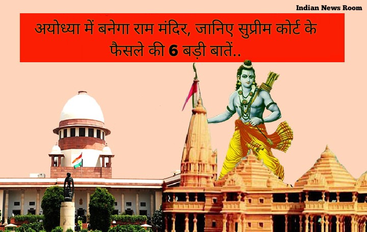 Ayodhya Case 2019