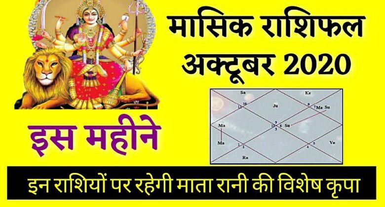 Masik Rashifal October 2020