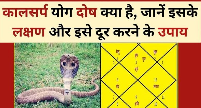 Kaalsarp Dosh
